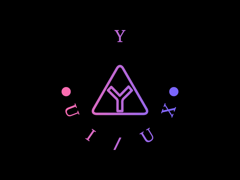 Cover image for UI / UX