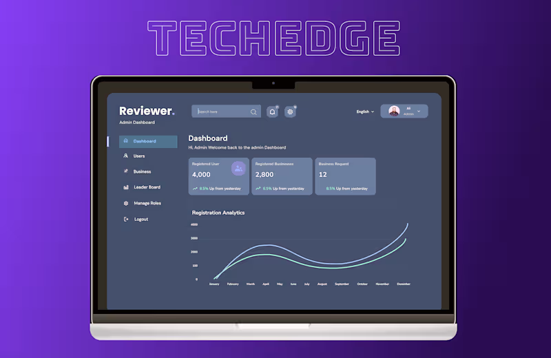 Cover image for Multilingual Review Platform for KSA Businesses