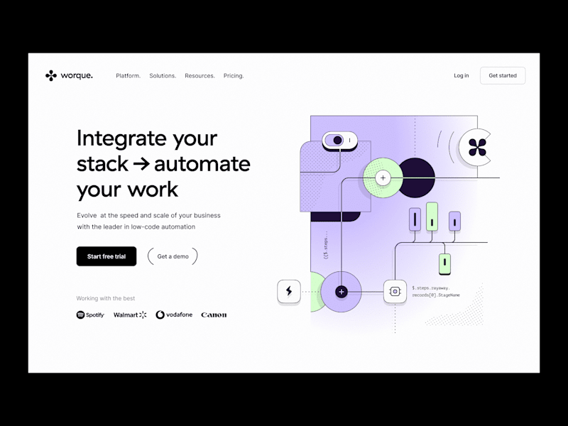 Cover image for Web design and development service - Wordpress, Webflow, Shopify