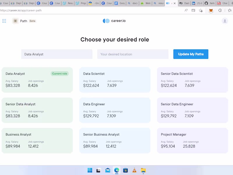 Cover image for Customer Data Analysis for Marketing Optimization