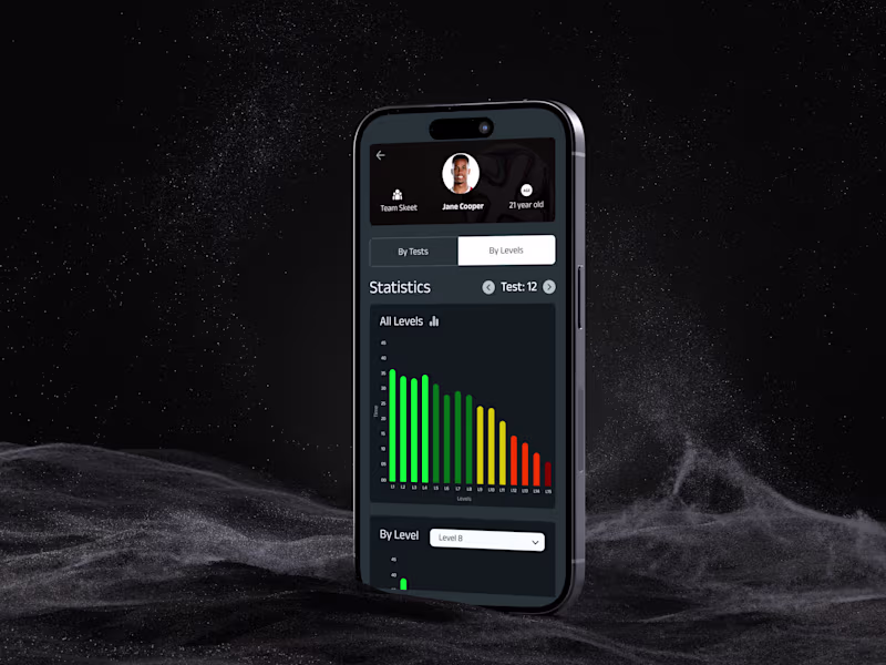 Cover image for YoYoApp- Transforming the Training Experience