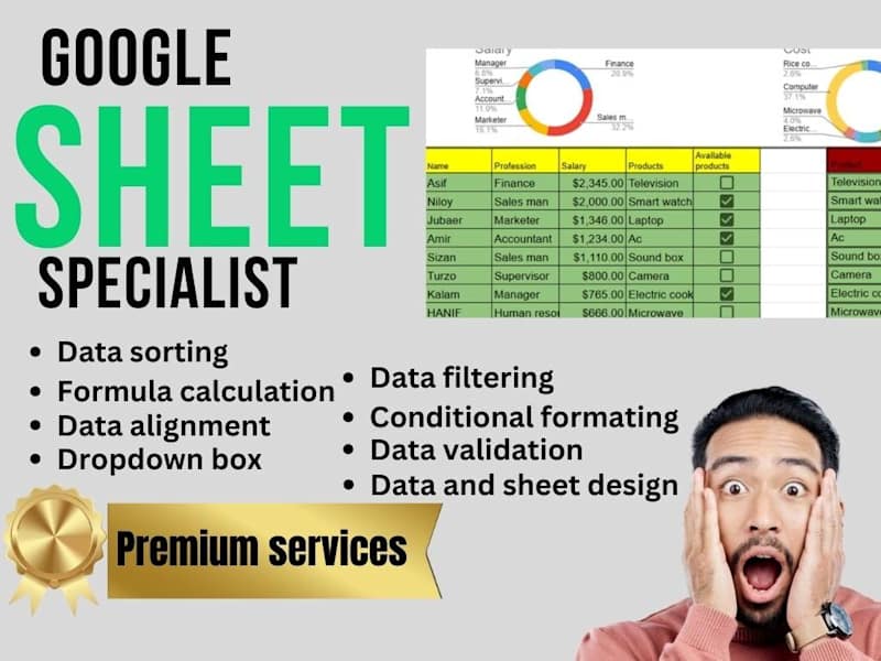 Cover image for Google sheet ,data processing ,pivot table and visualization