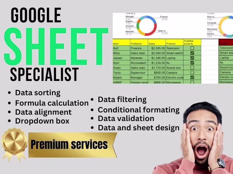Cover image for Google sheet ,data processing ,pivot table and visualization