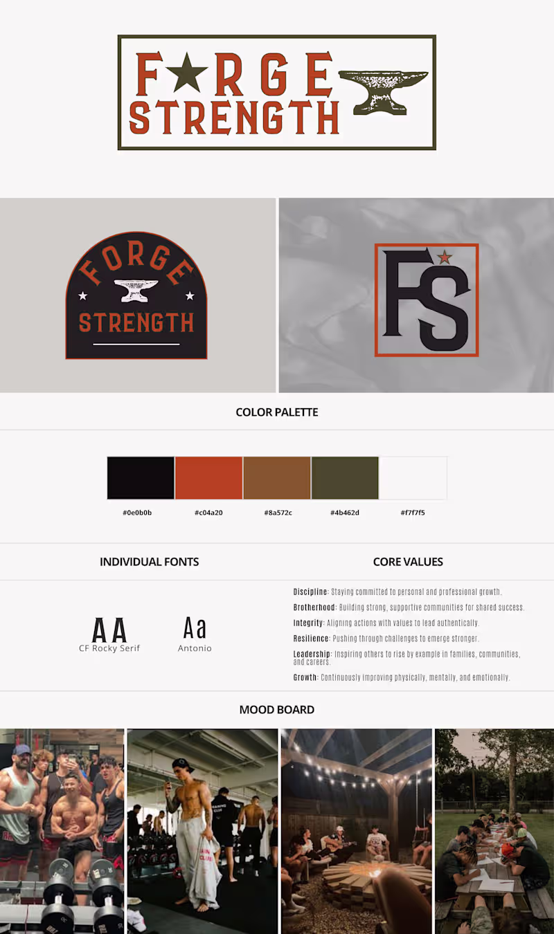 Cover image for Complete brand identity, logo design,