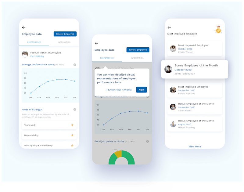 Cover image for MRT employee management mobile app