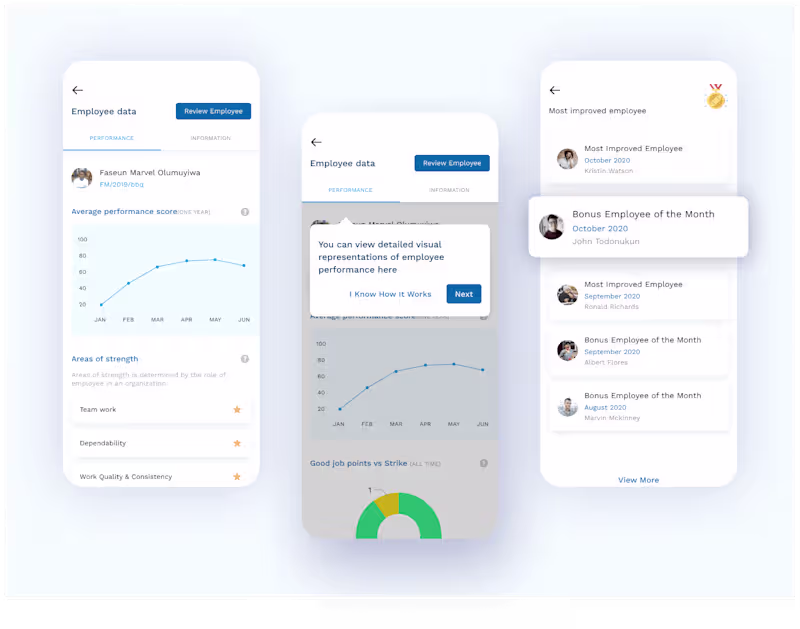 Cover image for MRT employee management mobile app