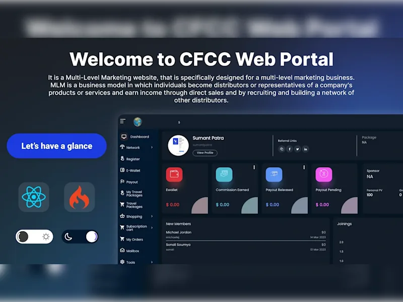 Cover image for Crowd Funded Cashback Community Web Solution