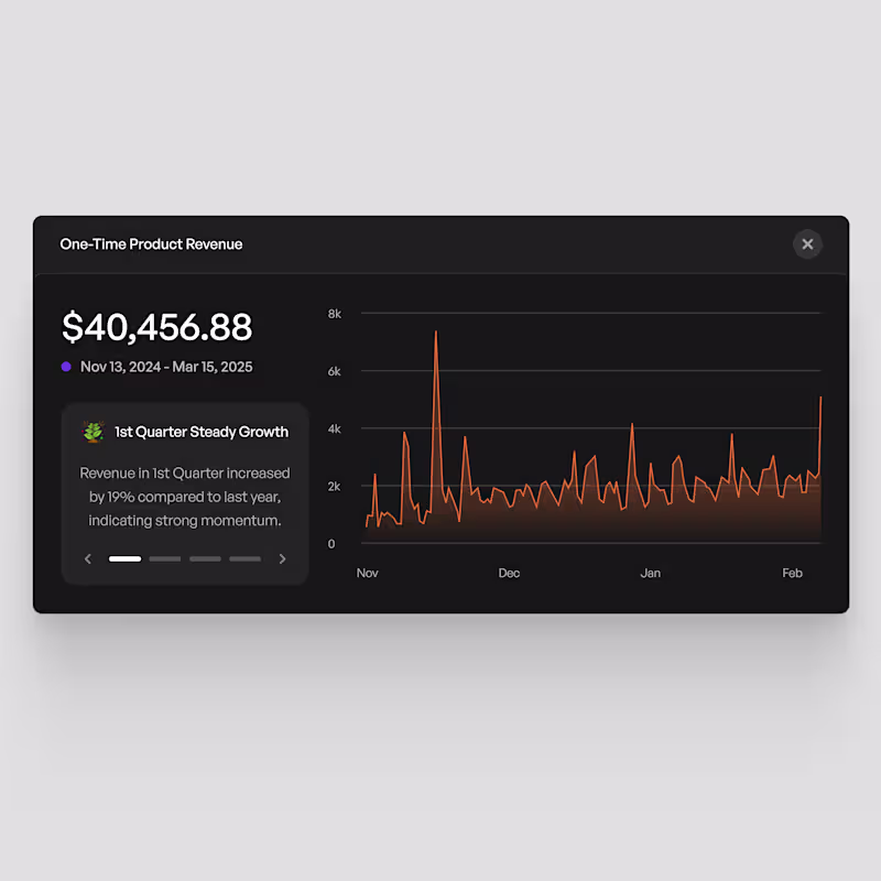 Cover image for Revenue Inspo Chart Short exploration to create clean lookin...