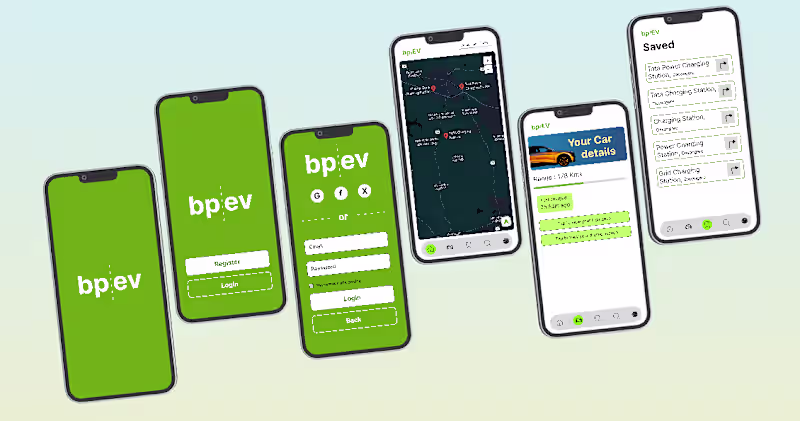 Cover image for BP Ev - Keep it fast :: Behance