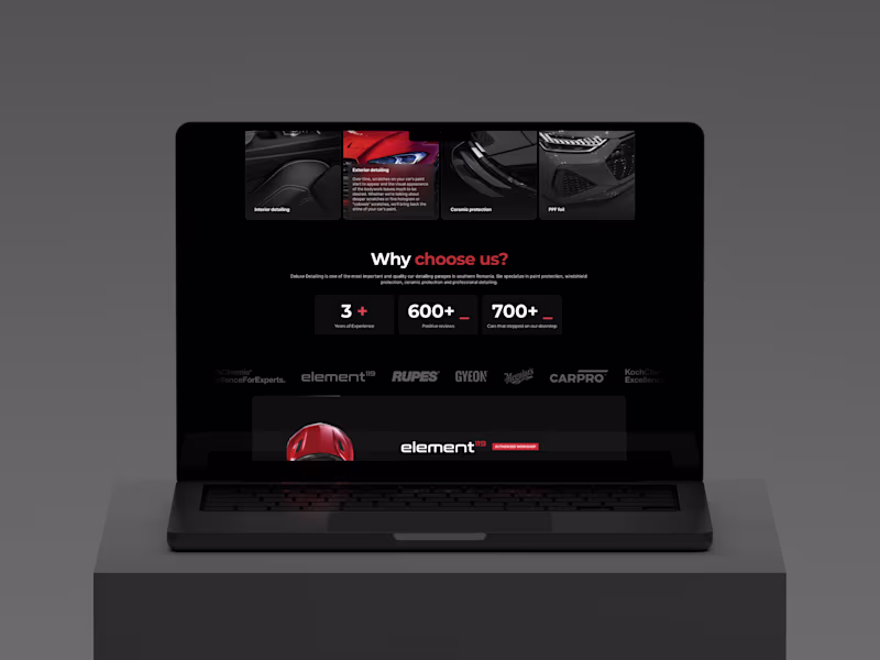 Cover image for Deluxe Detailing