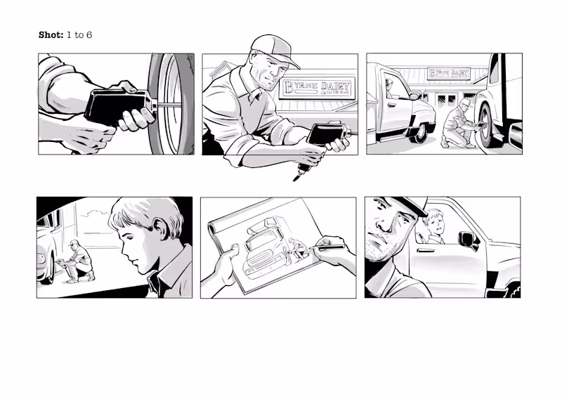 Cover image for Coloured Storyboard Page - 6 shots