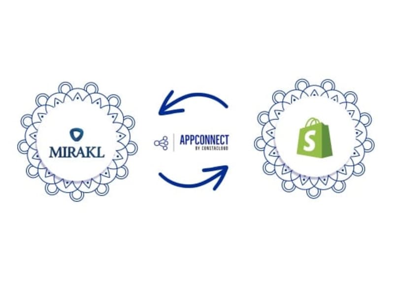 Cover image for Marketplace Proper Synchronization of Offers