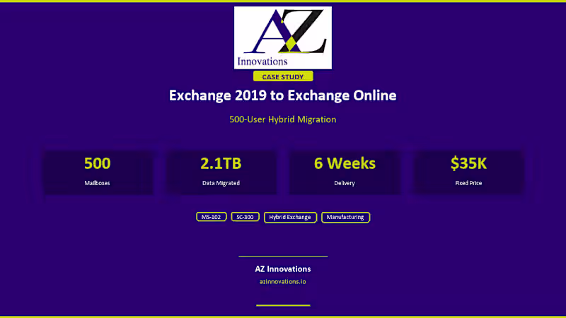 Cover image for Exchange 2019 to Exchange Online