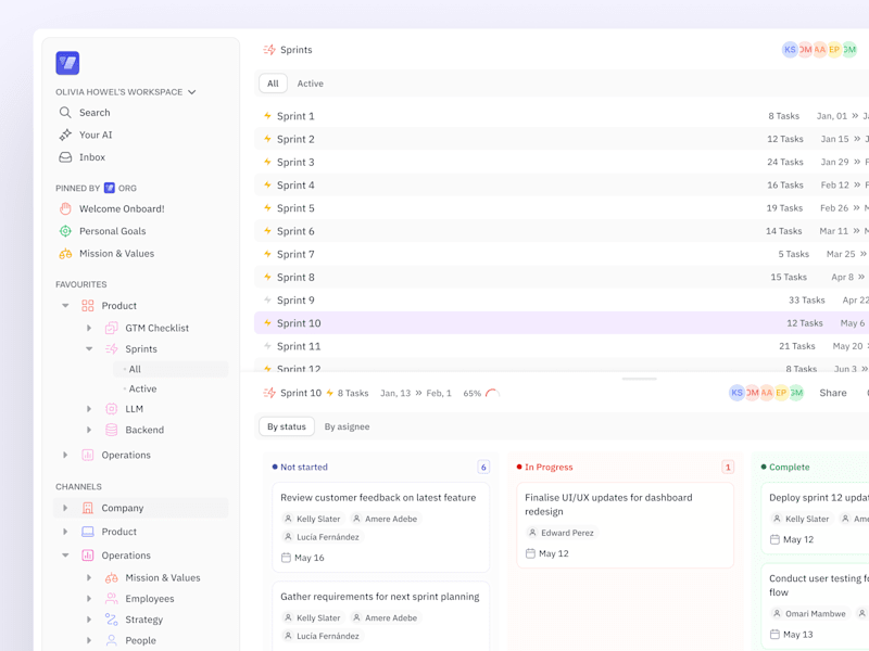 Cover image for Project Management Tools