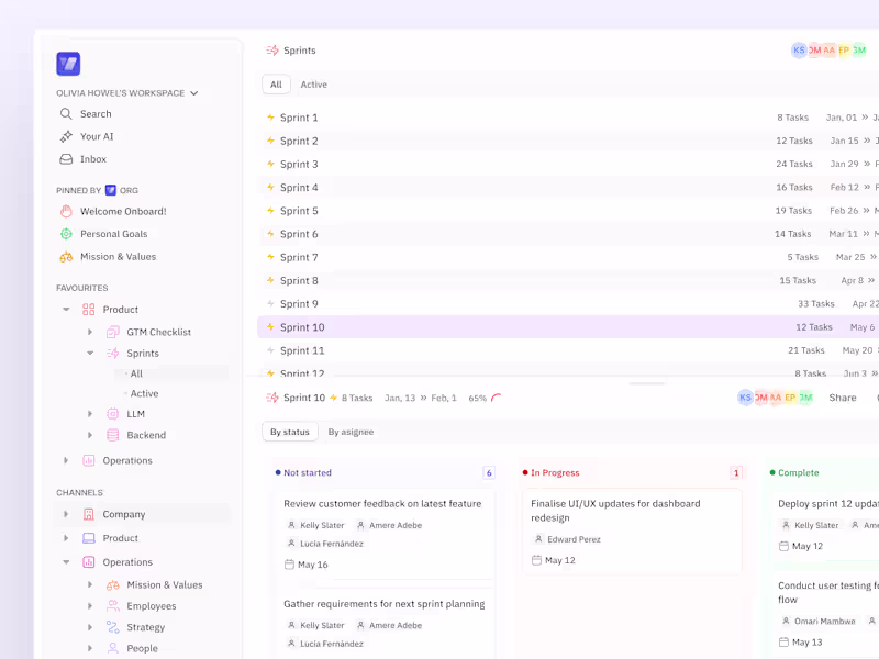 Cover image for Project Management Tools