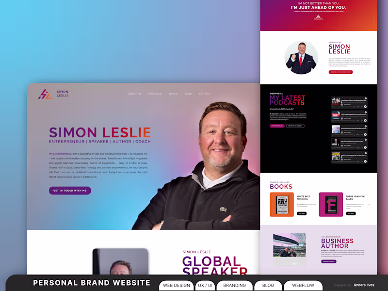 Cover image for Executive Branding & Website for Simon Leslie
