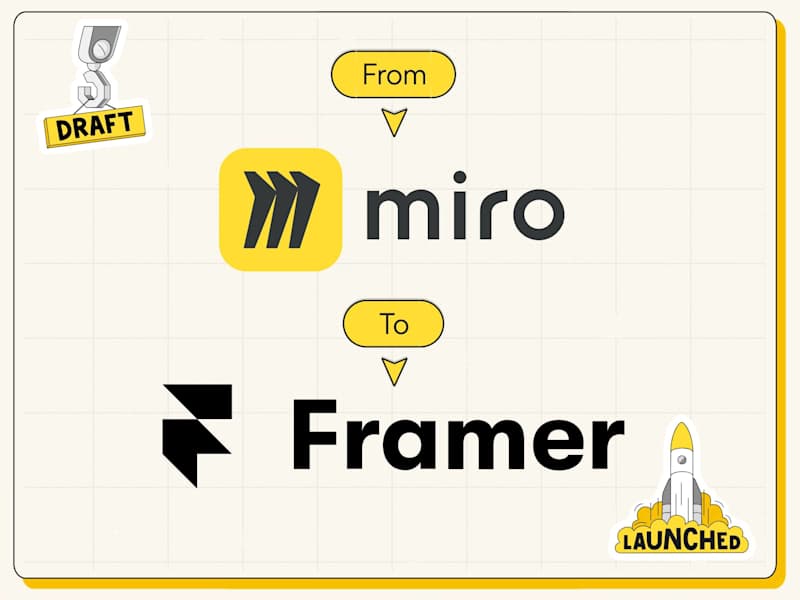 Cover image for From Miro to Framer