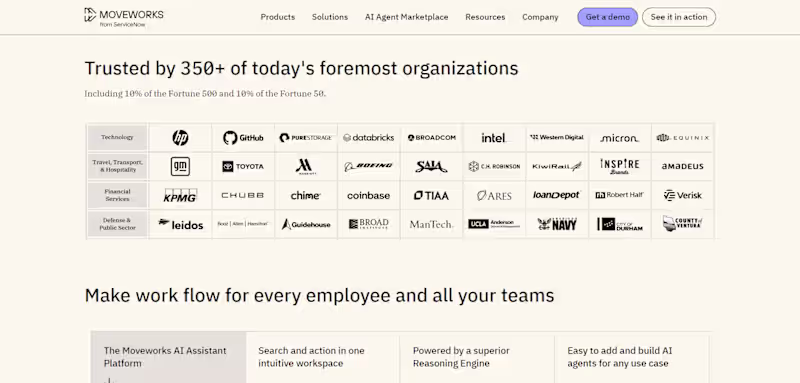 Cover image for It acts like an AI