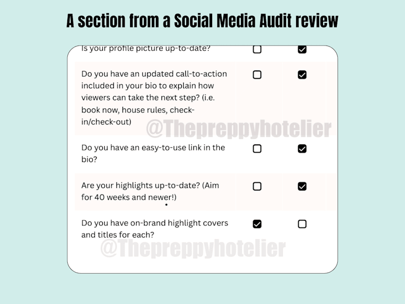 Cover image for External Social Media Audit