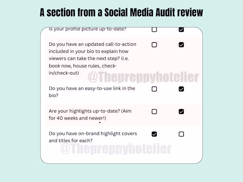 Cover image for External Social Media Audit