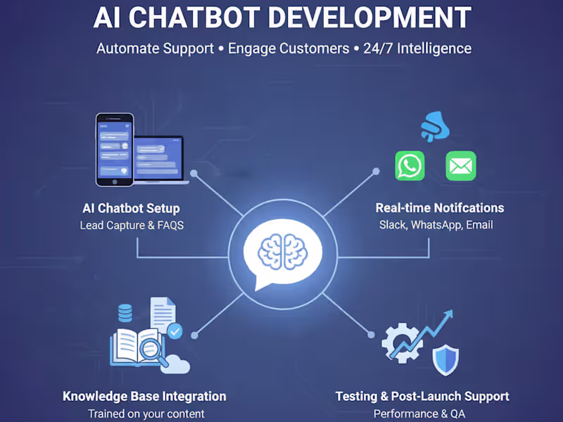 Cover image for AI Chatbot & Lead Capture Automation