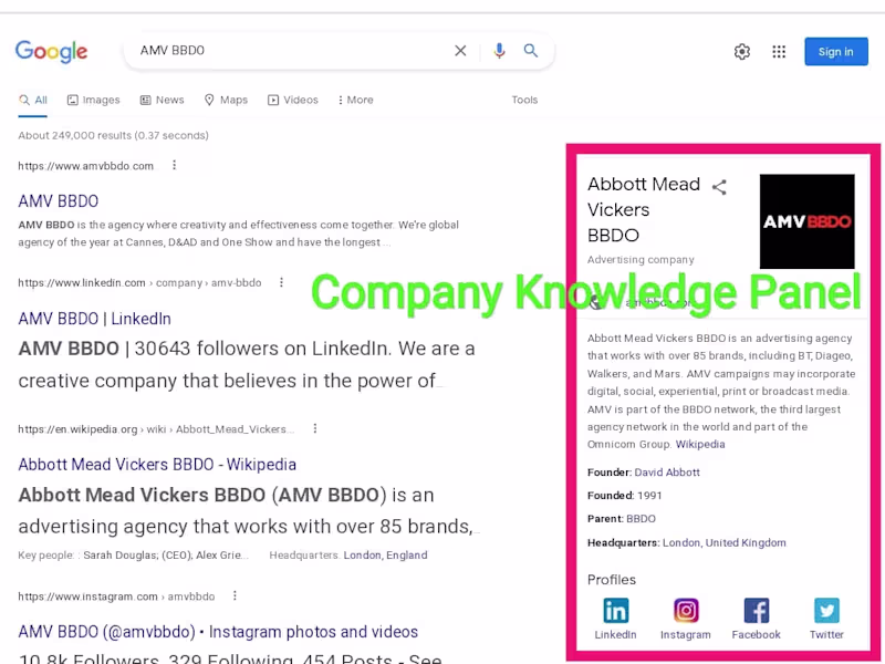 Cover image for I will create Google Knowledge Panel For Company or Business