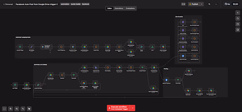 Cover image for Spend 10 hours automating a