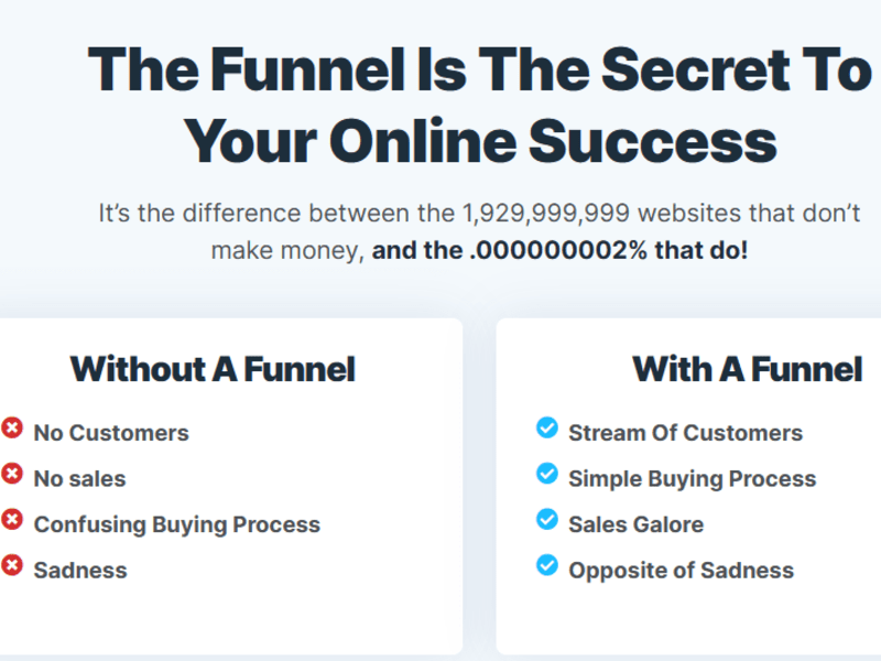 Cover image for Funnel ad