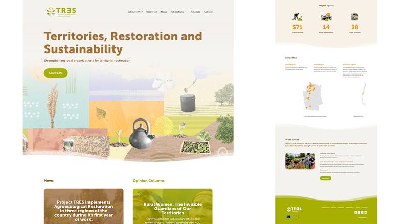 Cover image for UX/UI Design for Restauratres Website