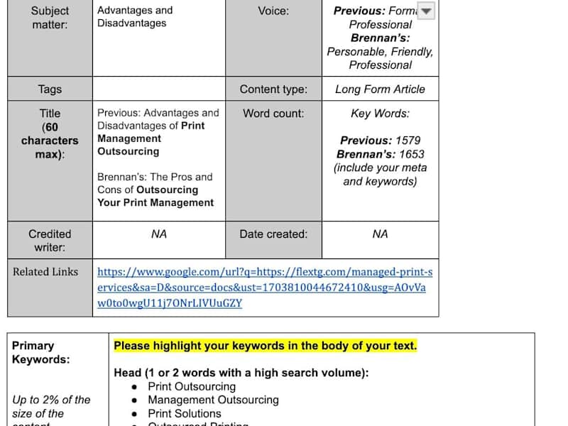 Cover image for Content Edit/Re-write