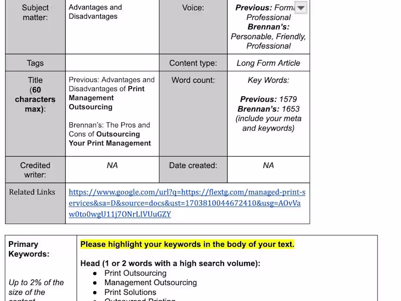 Cover image for Content Edit/Re-write