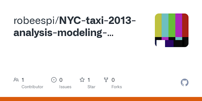 Cover image for Tableau Viz