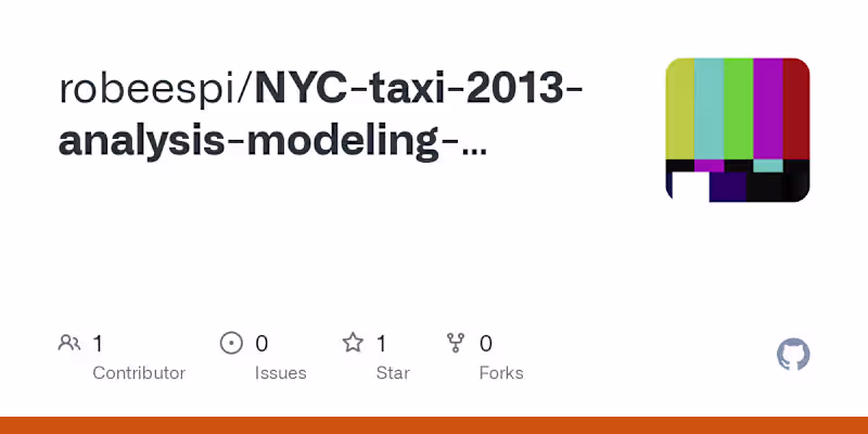 Cover image for Tableau Viz