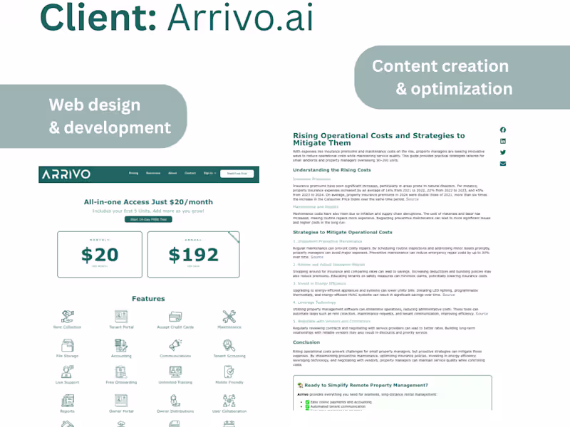 Cover image for Custom Wordpress Website Design & Development