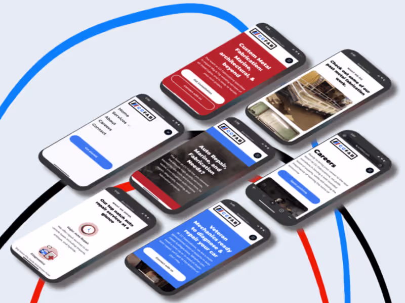 Cover image for UX Design