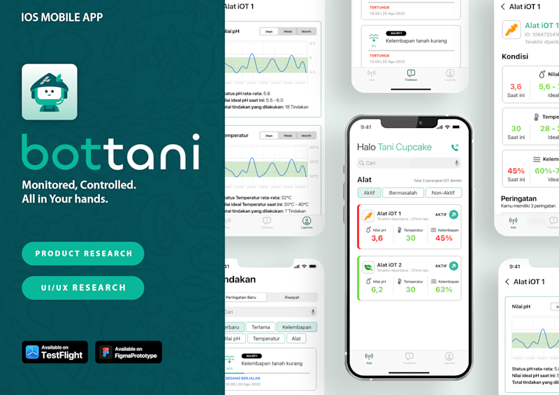 Cover image for UI/UX | Bottani - Monitor & Control. All in your hands