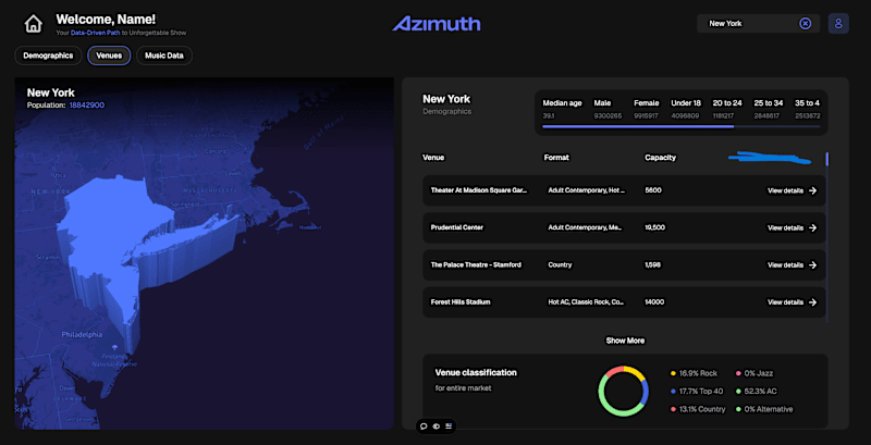 Cover image for 3D Dashboard Development - 01