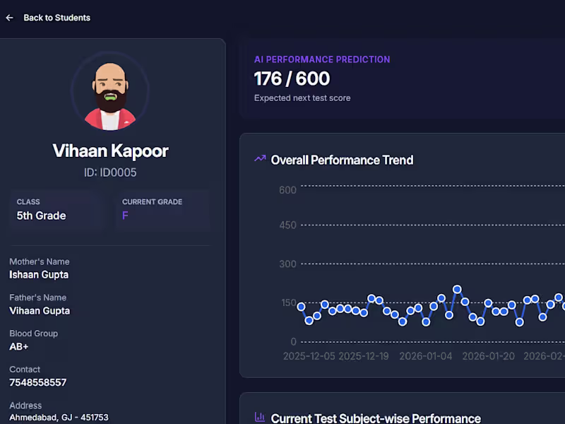 Cover image for Dashboard Tool with AI prediction