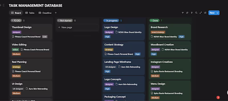 Cover image for project manager 