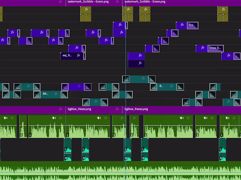 Cover image for Video Editing for Branded content