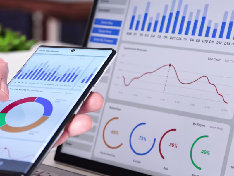 Cover image for  "Insightful Data Visualization with Excel, Tableau, & Power BI"