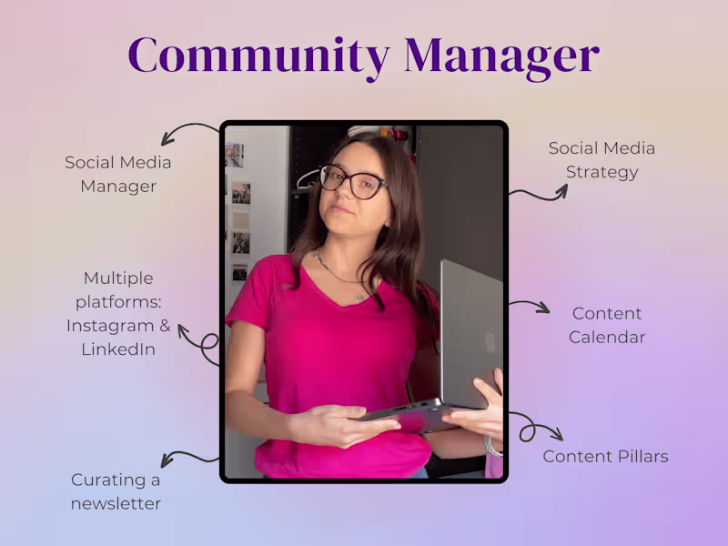 Cover image for Community Growth & Engagement: Strategy, Content & Impact
