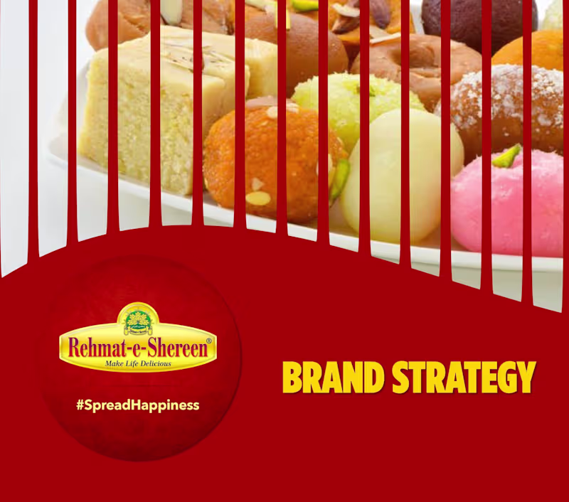 Cover image for Rehmat-e-Shireen | Brand Strategy & Identity