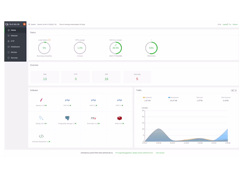 Cover image for I will create your own web server