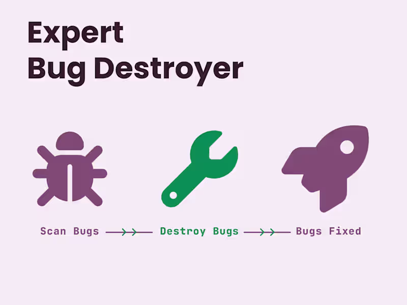 Cover image for Say No To Bugs