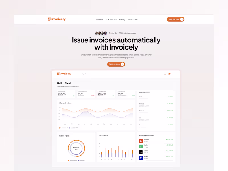 Cover image for Invoicely: AI SaaS Framer Template