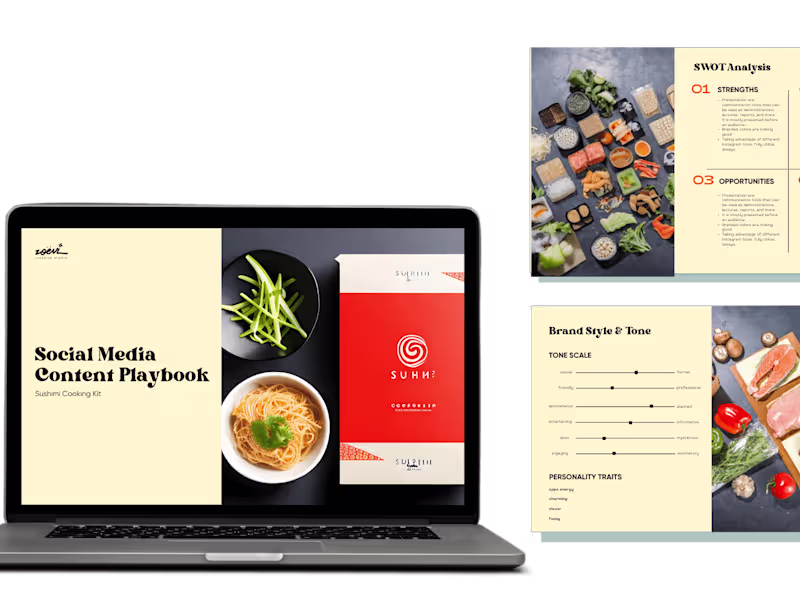 Cover image for social content playbook