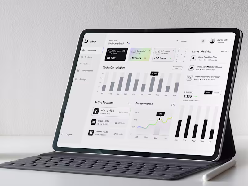 Cover image for Wiro – Project Management Web Application
