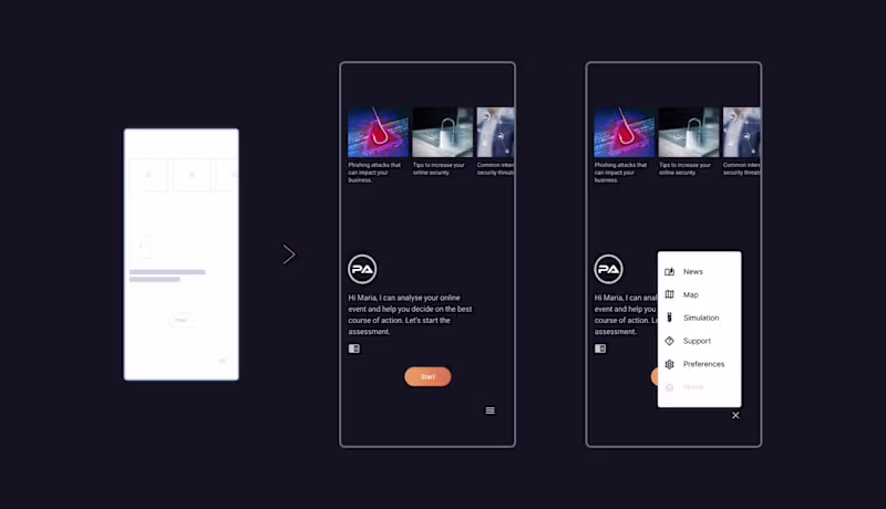 Cover image for UX Case Study - PhishGuard App
