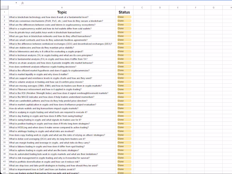 Cover image for Immutable Crypto Knowledge Topic Generator